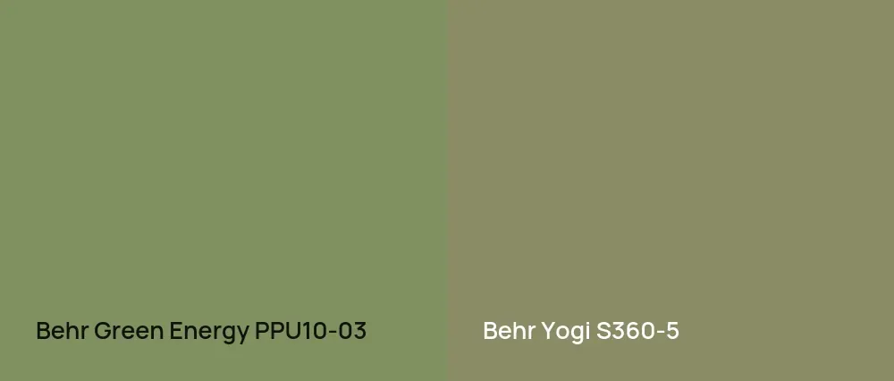 Behr Green Energy PPU10-03 vs Behr Yogi S360-5
