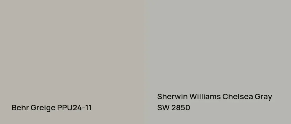 Behr Greige PPU24-11 vs Sherwin Williams Chelsea Gray SW 2850