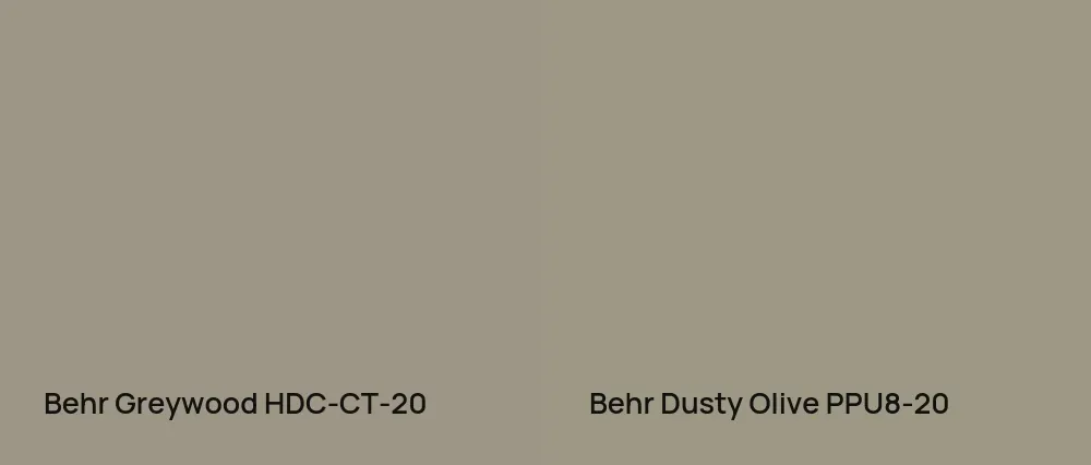 Behr Greywood HDC-CT-20 vs Behr Dusty Olive PPU8-20