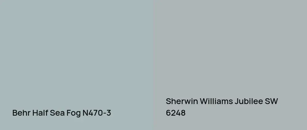 Behr Half Sea Fog N470-3 vs Sherwin Williams Jubilee SW 6248