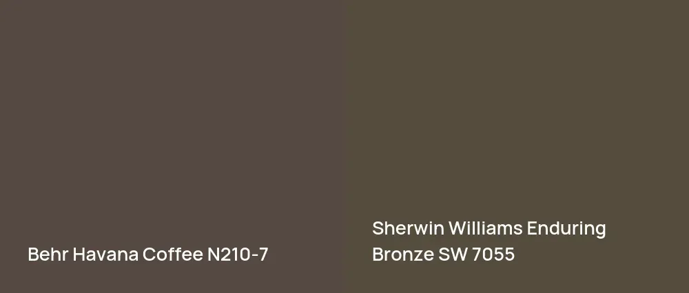 Behr Havana Coffee N210-7 vs Sherwin Williams Enduring Bronze SW 7055