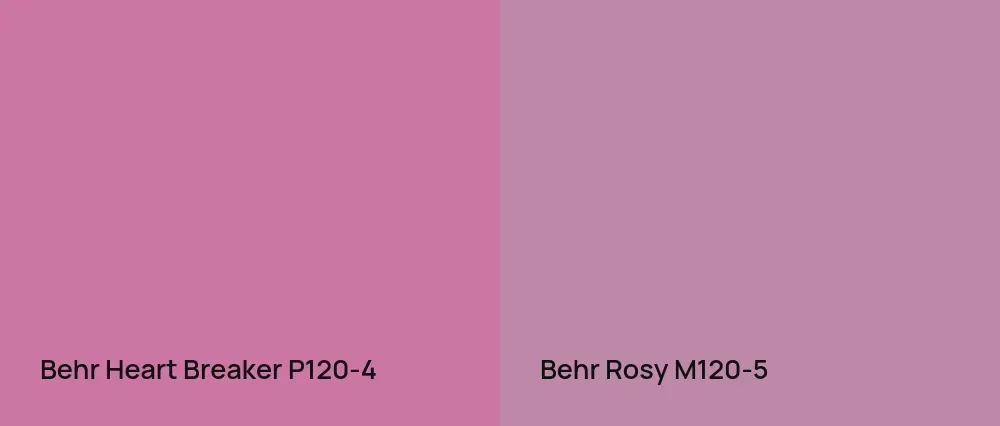 Behr Heart Breaker P120-4 vs Behr Rosy M120-5