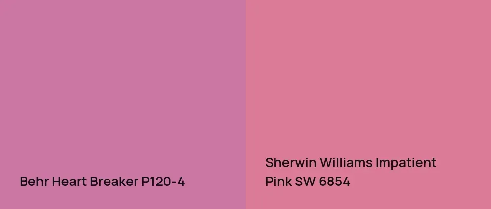 Behr Heart Breaker P120-4 vs Sherwin Williams Impatient Pink SW 6854