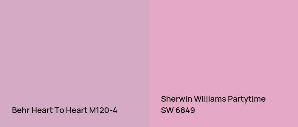 Behr Heart To Heart M120-4 vs Sherwin Williams Partytime SW 6849