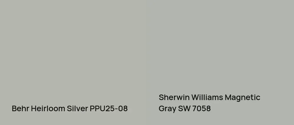 Behr Heirloom Silver PPU25-08 vs Sherwin Williams Magnetic Gray SW 7058