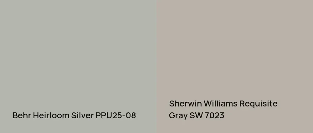 Behr Heirloom Silver PPU25-08 vs Sherwin Williams Requisite Gray SW 7023
