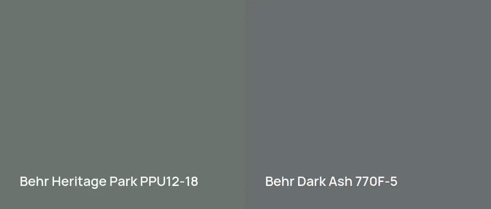 Behr Heritage Park PPU12-18 vs Behr Dark Ash 770F-5