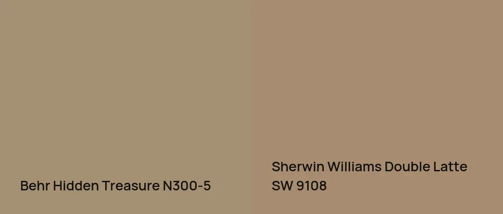 Behr Hidden Treasure N300-5 vs Sherwin Williams Double Latte SW 9108