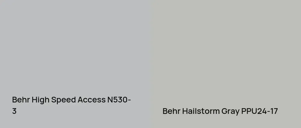 Behr High Speed Access N530-3 vs Behr Hailstorm Gray PPU24-17