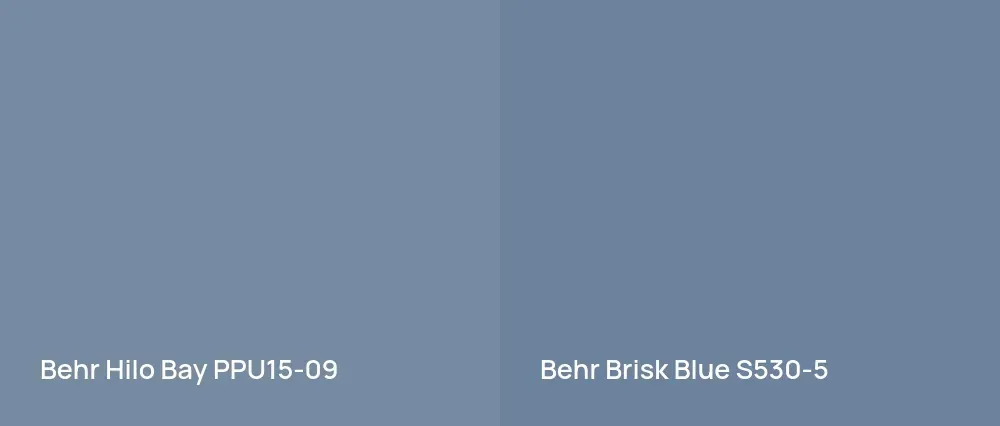 Behr Hilo Bay PPU15-09 vs Behr Brisk Blue S530-5