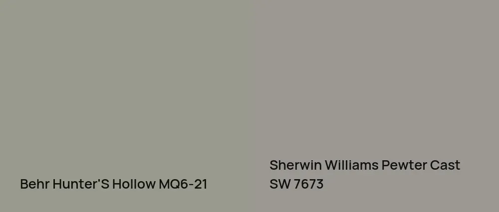 Behr Hunter'S Hollow MQ6-21 vs Sherwin Williams Pewter Cast SW 7673