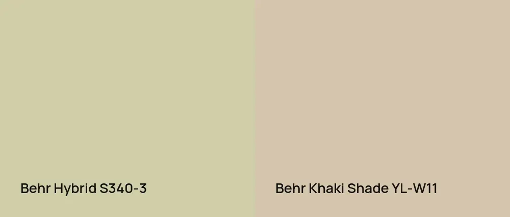 Behr Hybrid S340-3 vs Behr Khaki Shade YL-W11