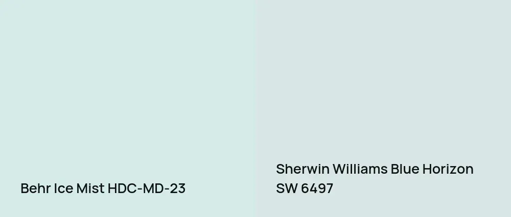 Behr Ice Mist HDC-MD-23 vs Sherwin Williams Blue Horizon SW 6497