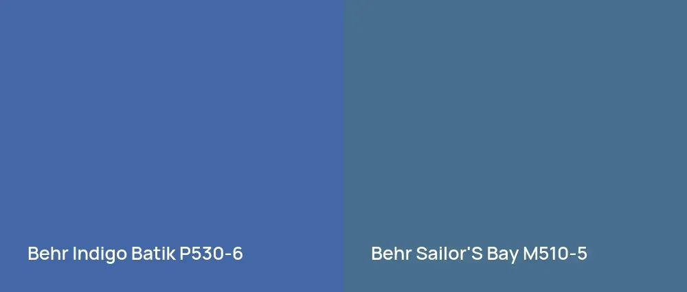 Behr Indigo Batik P530-6 vs Behr Sailor'S Bay M510-5