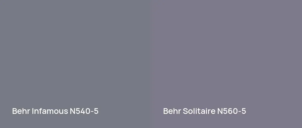 Behr Infamous N540-5 vs Behr Solitaire N560-5