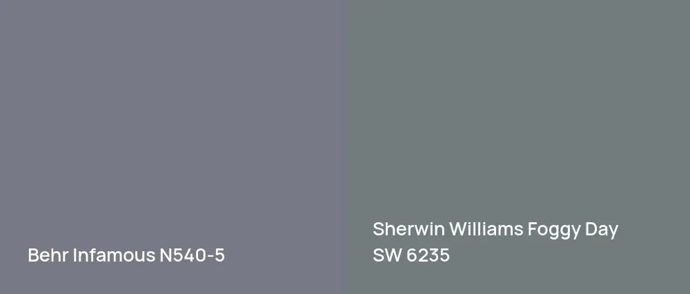 Behr Infamous N540-5 vs Sherwin Williams Foggy Day SW 6235
