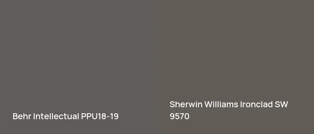 Behr Intellectual PPU18-19 vs Sherwin Williams Ironclad SW 9570