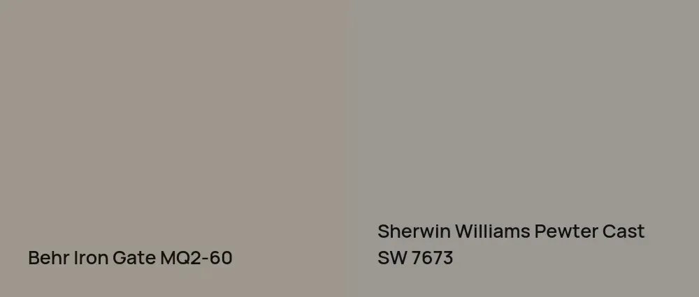 Behr Iron Gate MQ2-60 vs Sherwin Williams Pewter Cast SW 7673