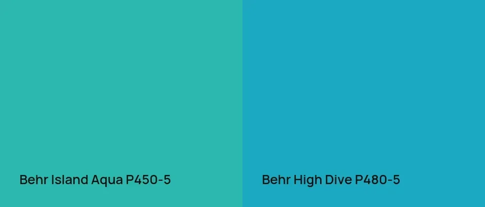 Behr Island Aqua P450-5 vs Behr High Dive P480-5