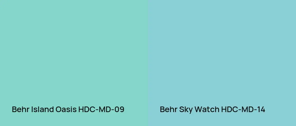 Behr Island Oasis HDC-MD-09 vs Behr Sky Watch HDC-MD-14