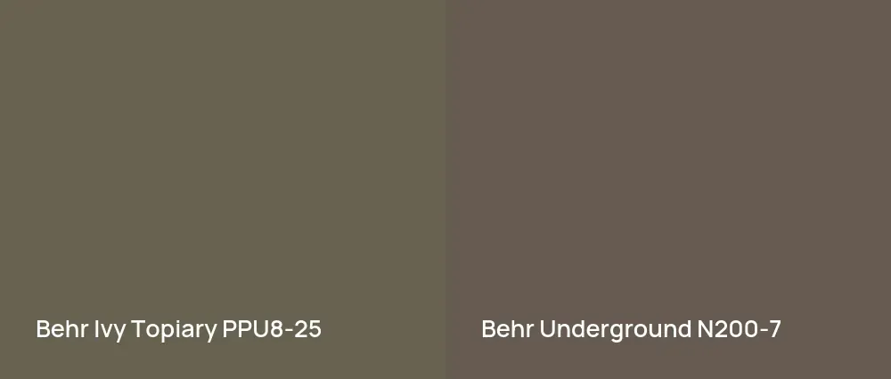 Behr Ivy Topiary PPU8-25 vs Behr Underground N200-7