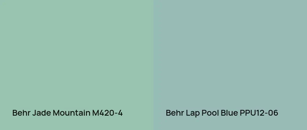 Behr Jade Mountain M420-4 vs Behr Lap Pool Blue PPU12-06