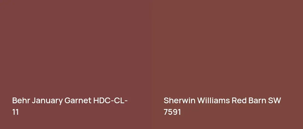 Behr January Garnet HDC-CL-11 vs Sherwin Williams Red Barn SW 7591
