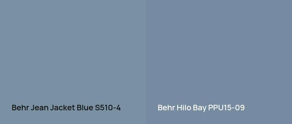 Behr Jean Jacket Blue S510-4 vs Behr Hilo Bay PPU15-09