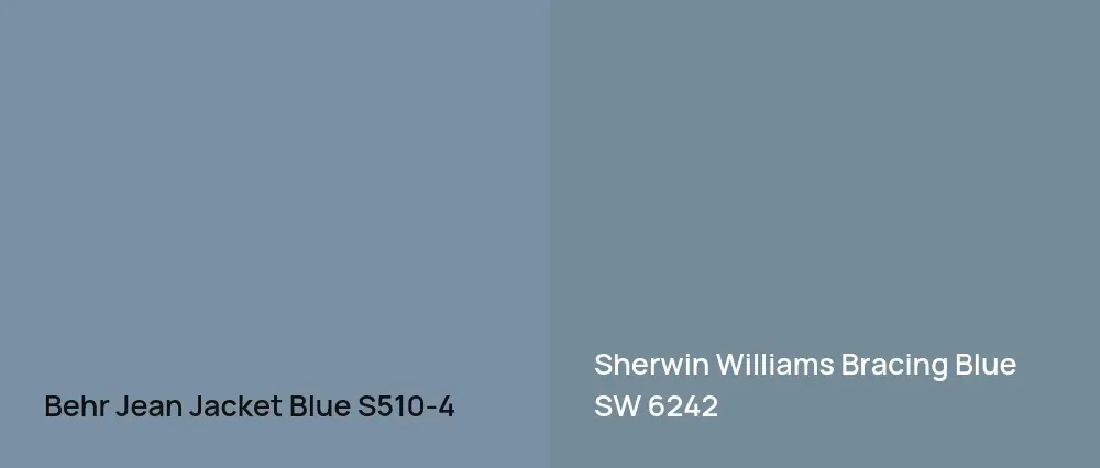 Behr Jean Jacket Blue S510-4 vs Sherwin Williams Bracing Blue SW 6242