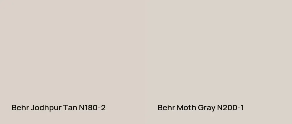 Behr Jodhpur Tan N180-2 vs Behr Moth Gray N200-1