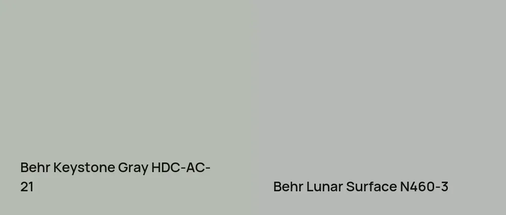 Behr Keystone Gray HDC-AC-21 vs Behr Lunar Surface N460-3