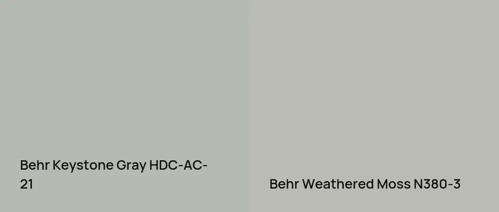 Behr Keystone Gray HDC-AC-21 vs Behr Weathered Moss N380-3
