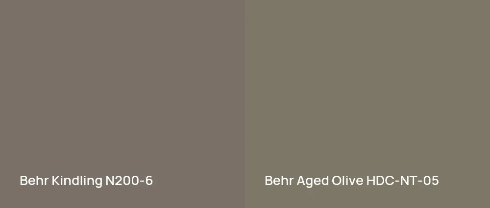 Behr Kindling N200-6 vs Behr Aged Olive HDC-NT-05
