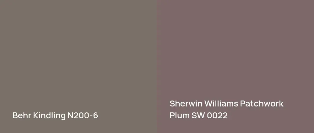 Behr Kindling N200-6 vs Sherwin Williams Patchwork Plum SW 0022