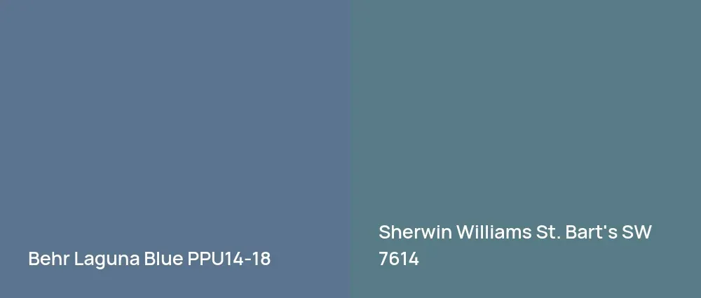 Behr Laguna Blue PPU14-18 vs Sherwin Williams St. Bart's SW 7614
