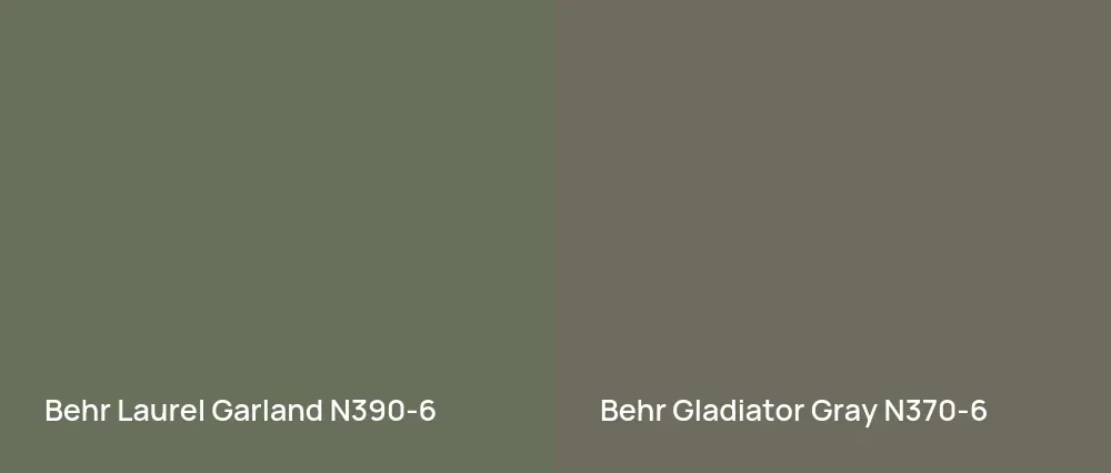 Behr Laurel Garland N390-6 vs Behr Gladiator Gray N370-6