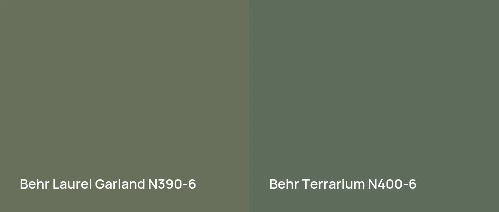 Behr Laurel Garland N390-6 vs Behr Terrarium N400-6