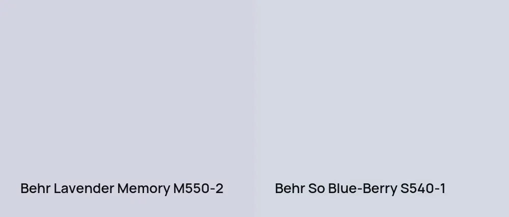 Behr Lavender Memory M550-2 vs Behr So Blue-Berry S540-1
