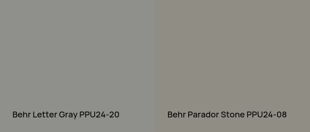 Behr Letter Gray PPU24-20 vs Behr Parador Stone PPU24-08