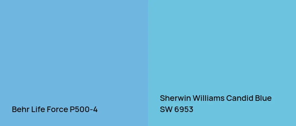 Behr Life Force P500-4 vs Sherwin Williams Candid Blue SW 6953
