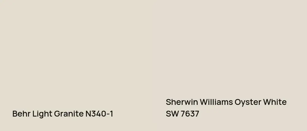 Behr Light Granite N340-1 vs Sherwin Williams Oyster White SW 7637
