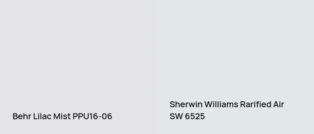 Behr Lilac Mist PPU16-06 vs Sherwin Williams Rarified Air SW 6525