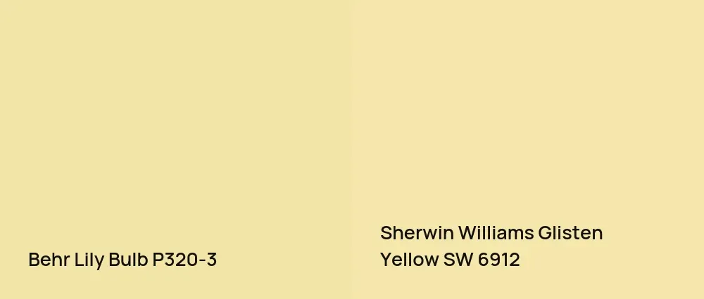 Behr Lily Bulb P320-3 vs Sherwin Williams Glisten Yellow SW 6912