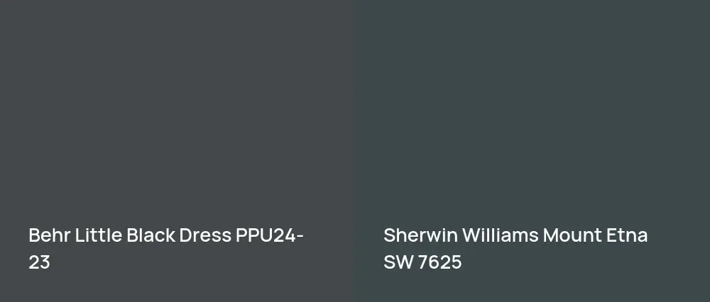 Behr Little Black Dress PPU24-23 vs Sherwin Williams Mount Etna SW 7625