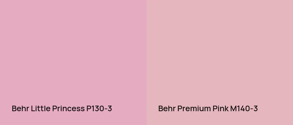 Behr Little Princess P130-3 vs Behr Premium Pink M140-3