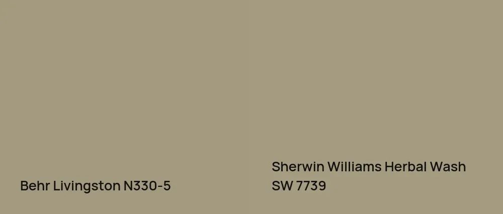Behr Livingston N330-5 vs Sherwin Williams Herbal Wash SW 7739