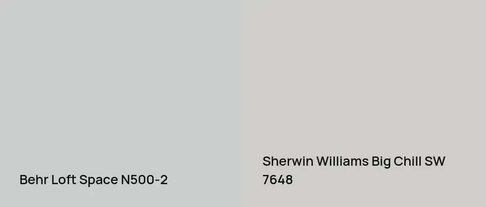Behr Loft Space N500-2 vs Sherwin Williams Big Chill SW 7648