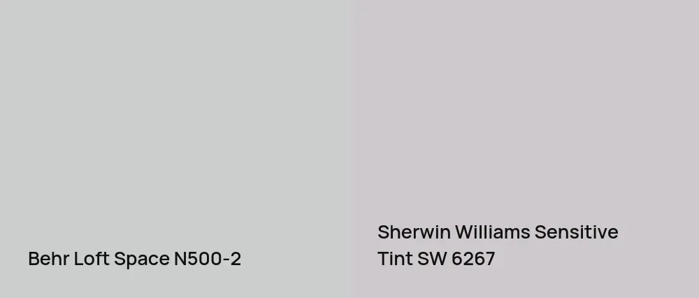 Behr Loft Space N500-2 vs Sherwin Williams Sensitive Tint SW 6267