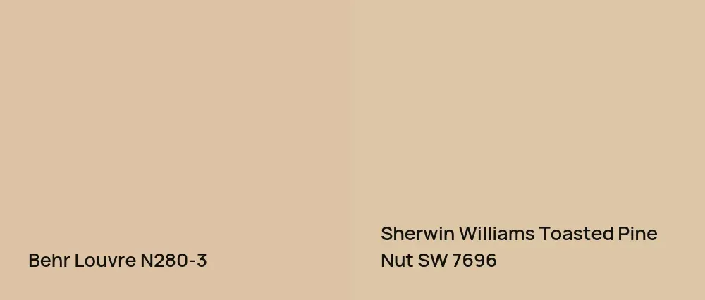Behr Louvre N280-3 vs Sherwin Williams Toasted Pine Nut SW 7696
