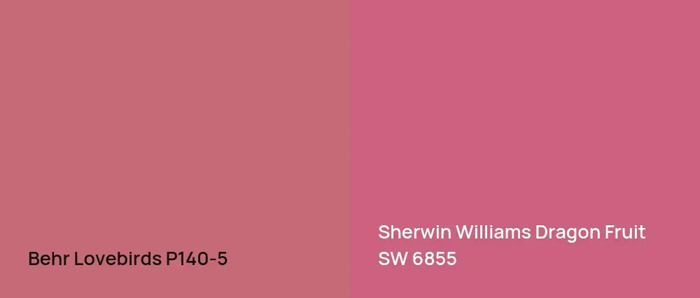 Behr Lovebirds P140-5 vs Sherwin Williams Dragon Fruit SW 6855